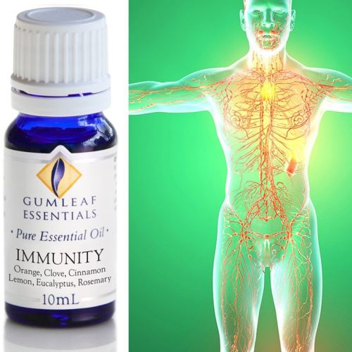 Immunity Essential Oil Blend