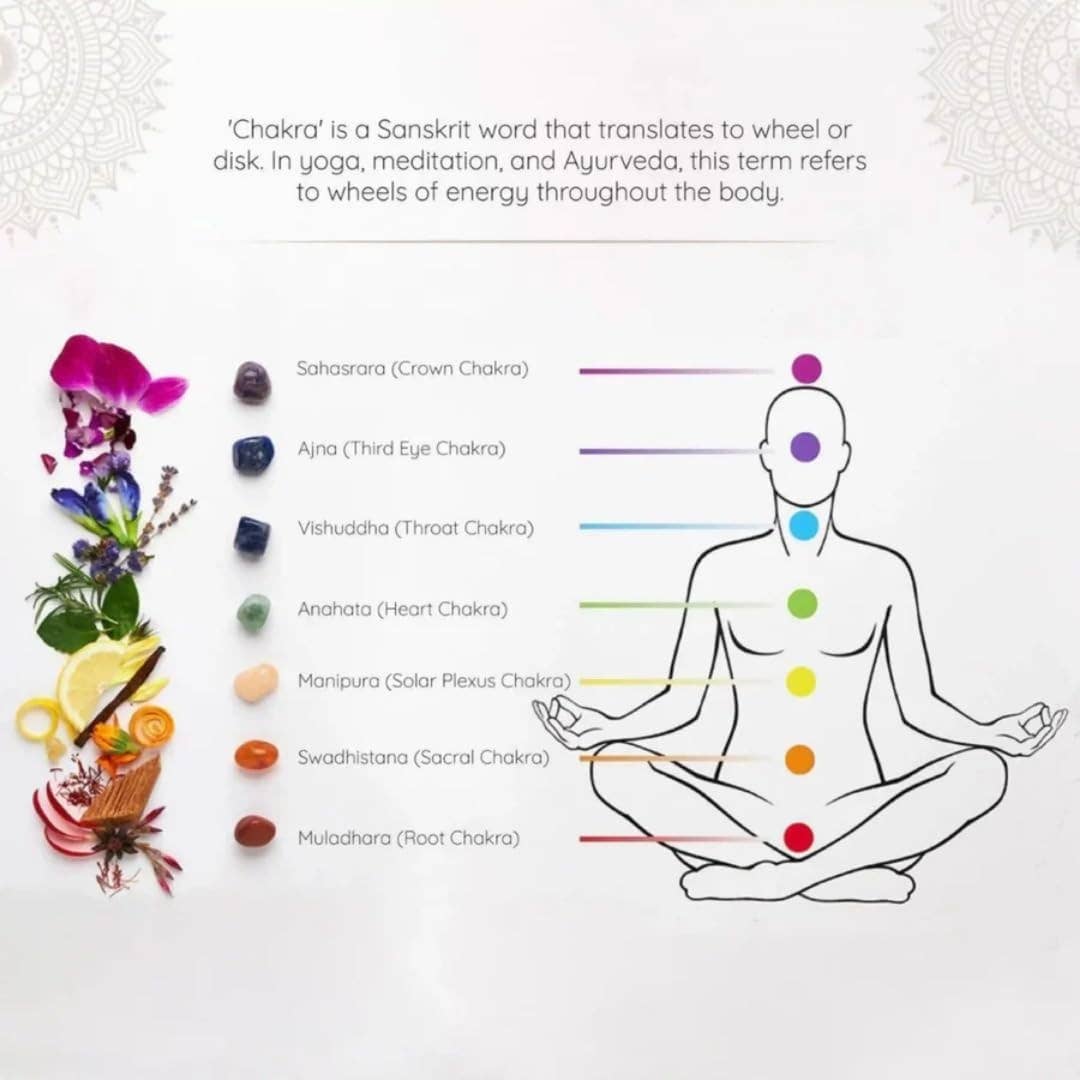 7 Chakra Incense Bricks Tree of Life Burner Gift Set