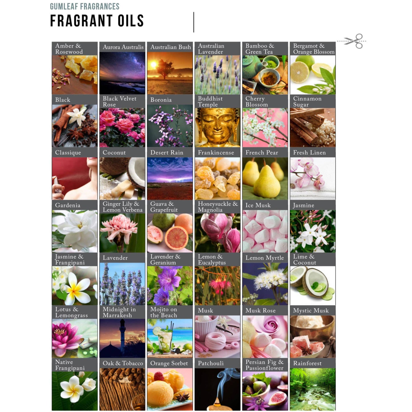 Ticket Stripping - Gumleaf Fragrances Full