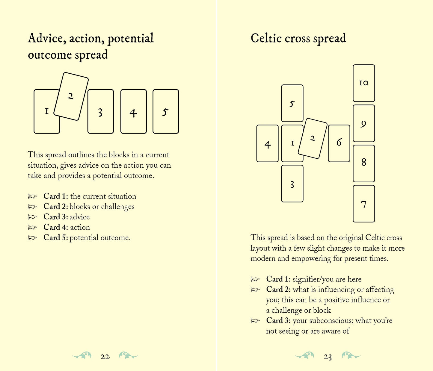 Your First Tarot