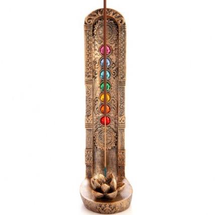 Incense burner Chakra Lotus